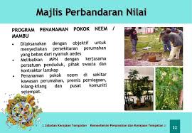 Pengarah bahagian pembangunan perumahan jabatan perumahan negara kementerian kesejahteraan bandar, perumahan dan kerajaan tempatan aras 30, no.51, persiaran perdana,presint 4 pusat pentadbiran kerajaan persekutuan 62100 putrajaya tel : Ppt Jabatan Kerajaan Tempatan Kementerian Perumahan Dan Kerajaan Tempatan Powerpoint Presentation Id 537800