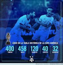 America cup) quadrennial south american football (soccer) tournament that is the continent's premier competition in that sport. Memedeportes Argentina Liderando La Tabla Historica De La Copa America