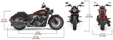 The 101 scout, made from 1928 to 1931, has been called the best motorcycle indian ever made. 2021 Indian Scout Zm Moto Rental Vehicle
