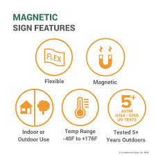 Nfpa 704 Nfpa Rating Guide Sign Nfpa Chart 2 Nfpa Diamonds