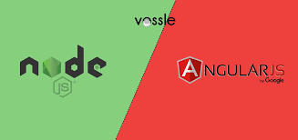 Image result for AngularJs