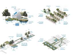 Low Impact Development A Design Manual For Urban Areas University Of Arkansas Community Design Center Urban Area Urban Planning Public Space Design