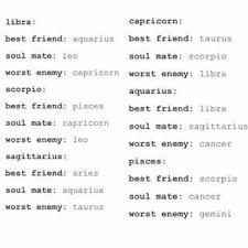Cancer best friend and worst enemies match. What Is A Cancer Zodiac Soulmate