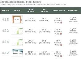 garage door sizing chart kampungqurban co