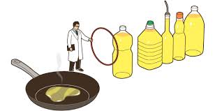 I wasn't aware of the t vs t distinction, i would have expected t vs tb or t vs tb to denote. Is It Time For An Oil Change In The Kitchen The Curious Cook The New York Times