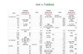 Valdani Dmc Conversion Chart Punch Needle Patterns