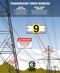 Transmission Lem Products Inc Transmission Tower Transmission Electrical Substation
