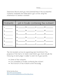 The Six Essential Nutrients Lesson Plan And Worksheet Health Lesson Plans Middle School Health High School Health