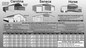 Latest Metal Horse Barns Prices Steel Barn Prices Metal Barns Prices