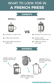 Check spelling or type a new query. How To Use A French Press And How Not To