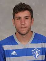 2015 Men's Soccer Roster