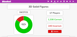 Students love playing kahoot!, quizizz, quizlet live, gimkit and the newest online trivia and games, blooket. Get Started With Blooket Content Practice Customization Excitement