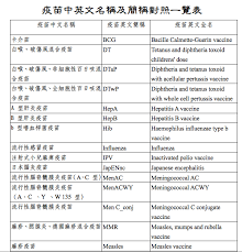 2021 年 1 月 28 日. çœ‹cnnå­¸è‹±æ–‡ ç¾Žåœ‹éº»ç–¹çˆ†ç™¼ éº»ç–¹ ç–«è‹— çˆ†ç™¼ çš„è‹±æ–‡æ€Žéº¼èªª