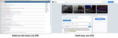 How Was Reddit Developed Wiredelta