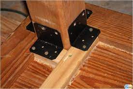 How To Attach Table Legs To A Door Table Legs Craft Room Design Homemade Tables