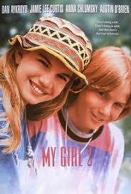 Richard Beymer Movies & TV Shows List