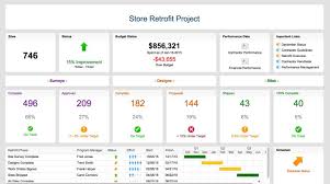 complete guide to facilities management career paths smartsheet