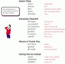 Spanish Spanish Words Spanish Phrases Spanish Vocabulary