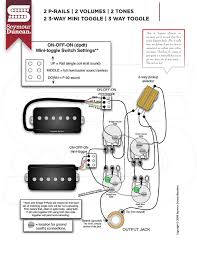 So i went ahead and wired the hot rails bridge in parallel according to the vintage rails diagram on sd website, and left the single coils just the same as i had them before. Seymour Duncan The Seymour Duncan P Rails Wiring Bible Part 3 Common Wirings