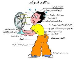 Image result for ‫چگونگی تشخیص ضعف غدد فوق کلیوی:‬‎