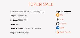 Image result for ins ecosystem image