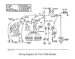 Ford F150 Generator Wiring Diagram Wiring Diagram Mega