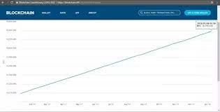 The speed and efficiency of ripple's system have led to its adoption by big mainstream financial institutions like bank of america and spanish banking. What Is The Tentative Upper Limit Of The Ripple Xrp Value Due To Its Abundance Quora