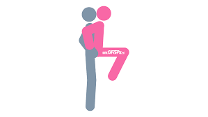 Squat Balance Sex Position: How to Do It, Tips That Spice It Up