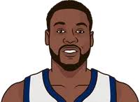 Best NBA Players 29 Years Old In West Conference 6'11