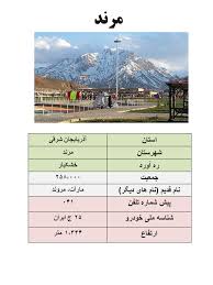 Marand is a city and capital of marand county, east azerbaijan province, iran. Ø§ÛŒØ±Ø§Ù† Ø´Ù†Ø§Ø³ÛŒ 52 Ù…Ø±Ù†Ø¯ Ø·Ø±ÙØ¯Ø§Ø±ÛŒ
