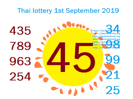 Thai Lotto Tip For Thailand Lottery Results 2019