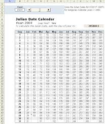 Julian Date Calendar In Excel