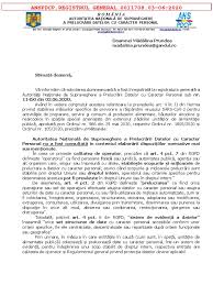 Drepturile persoanelor vizate privind datele cu caracter personal. Documentul Transmis Gandul Ro De Autoritatea De Supraveghere A PrelucrÄƒrii Datelor Cu Caracter Personal