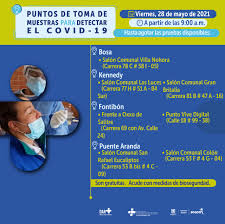Observatorio de salud ambiental de bogotá. Secretaria Distrital De Salud On Twitter Pruebas Gratis Si Y Por Toda Bogota Estos Son Los Puntos Habilitados Para La Toma De Muestras De Covid 19 Durante Este Viernes 28 De Mayo