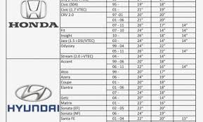 Window Wiper Blade Sizes Lampebureauled Info