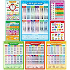 Maybe you would like to learn more about one of these? Yoklili 8 Educational Math Posters Multiplication Chart Table Time Money Shapes For Sale Online Ebay