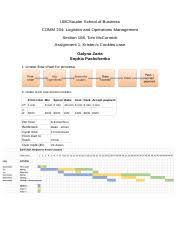 Kristens Cookies Assignment 1 Work Gantt Chart For 3