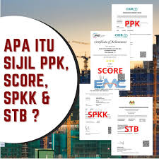 Pendaftaran kementerian kewangan dalam kod bidang berikut. Permohonan Lesen Kewangan Mof