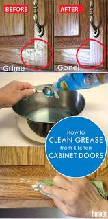 We Often Forget To Clean Our Cabinet Doors And You D Be Surprised How Gross They Get Get Them Grease Cleaning Hacks Kitchen Cabinet Doors House Cleaning Tips