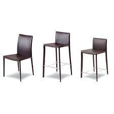 Coordinating Dining Room And Bar Stool Chairs For A Beautiful S Restoration Hardware Dining Chairs Most Comfortable Office Chair Accent Chairs For Living Room
