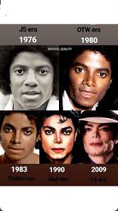 Okay I saw someone else ask so I'm gonna ask too. What era would you say I  am?