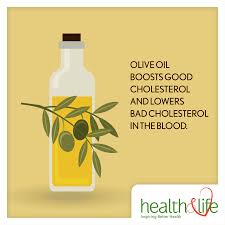What S Your Favorite Food With Olive Oil Health And Wellness Cholesterol Favorite Recipes