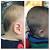 Celebrities With Flat Heads