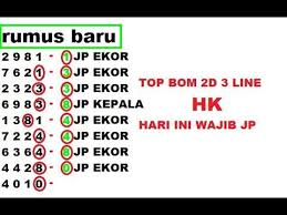 Get all of hollywood.com's best movies lists, news, and more. Rumus Hk Kepala Vs Ekor Bom Tunggal Cb Bbfs Akurat Prediksi Bocoran Hk Hari Ini 2 April 2021 Youtube Di 2021 Tunggal Youtube