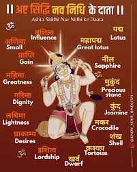 હનુમાનજીની 8 સિદ્ધિ અને 9 નિધિ જાણો | રસપ્રદ માહિતી | Best 10 Sanatan  Stories | Untold Qualities Of Lord Hanuman