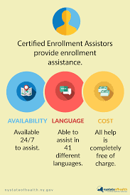 Find An Assistor In Your Community In 2020 Affordable Health Health Plan How To Plan
