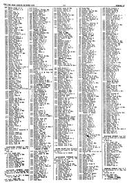 215 Schneider King J 220 Baker Mahlon E Colebourne Rd Begins 231 Hubert Jas J Fairgate Street Ftom 1364 Jay North To 1251 Lyeu Av Wd 24 Lyell Car Pdf Free Download