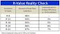 R Value Meaning
