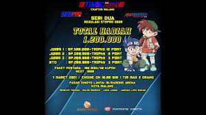 Free download high quality cartoons. Monstertamiya Stbpro Tim4c2021 Serunya Tim4c Stbpro Seri 2 Chapter Malang 2021 Youtube