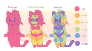 Relationship snuffysbox bases / honest artist used @snuffysbox bases for some silly journey to the west stuff >w<. An Odd Couple Weasyl